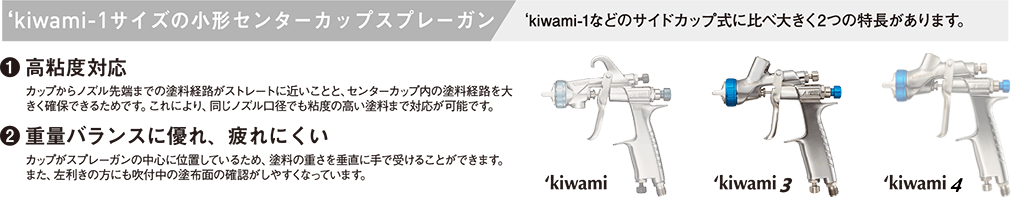 kiwami3の特徴