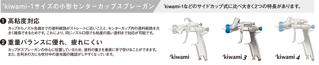 KIWAMI | ANEST IWATA