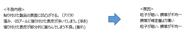 接着剤用小形スプレーガン （COG1シリーズ） | アネスト岩田 製品情報サイト