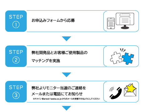 流れ1