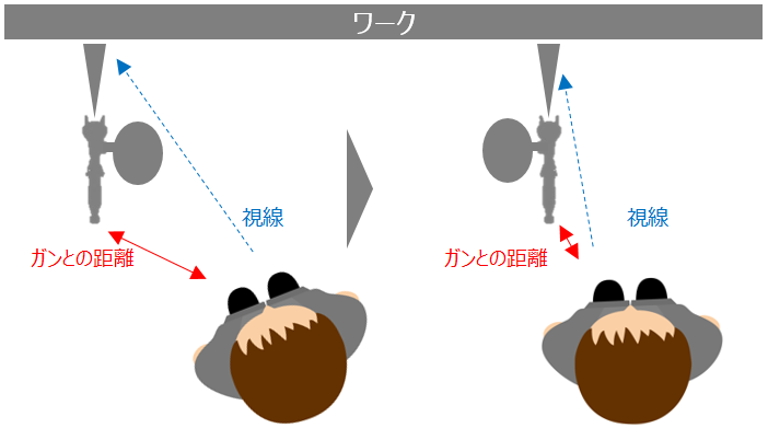 吹付角度イメージ