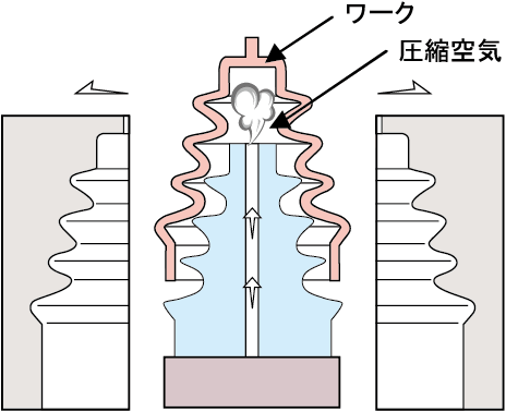 製造工程概要03