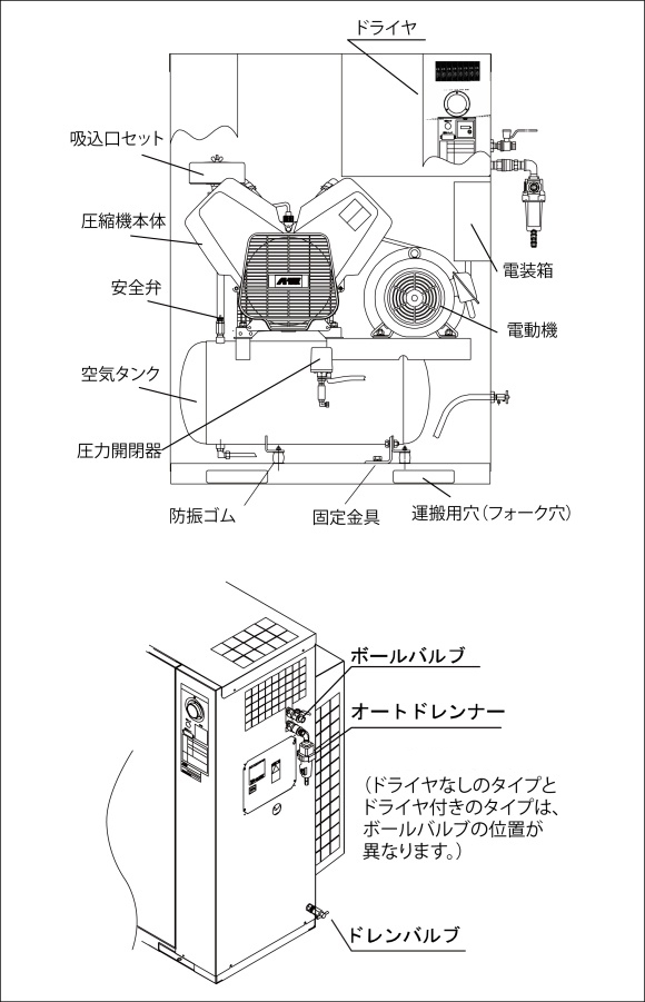 パッケージタイプ