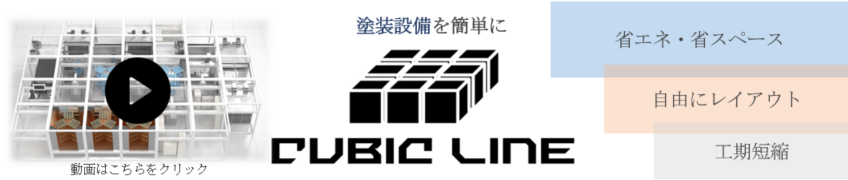cubicline