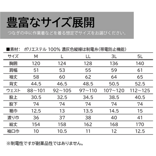 制電性塗装つなぎ画像