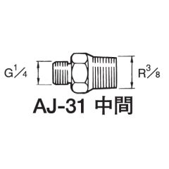 エアー用ジョイント　AJシリーズ画像