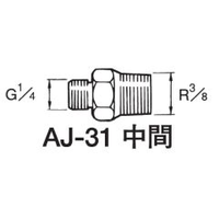 エアー用ジョイント　AJシリーズ画像