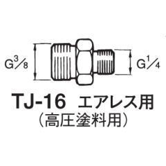 塗料用ジョイント(高圧)　TJ-HPシリーズ画像