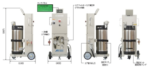 荷崩れ防止剤塗布システム　CSU画像