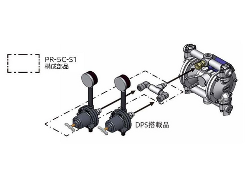 塗料減圧弁2本取りセット　PR-5C-S1シリーズ画像