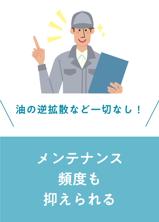 油の逆拡散など一切なし！メンテナンス頻度も抑えられる